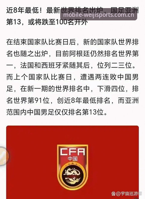 亚洲足球的7个残酷真相：从6场不败到6连败，世界杯名额真的发多了？